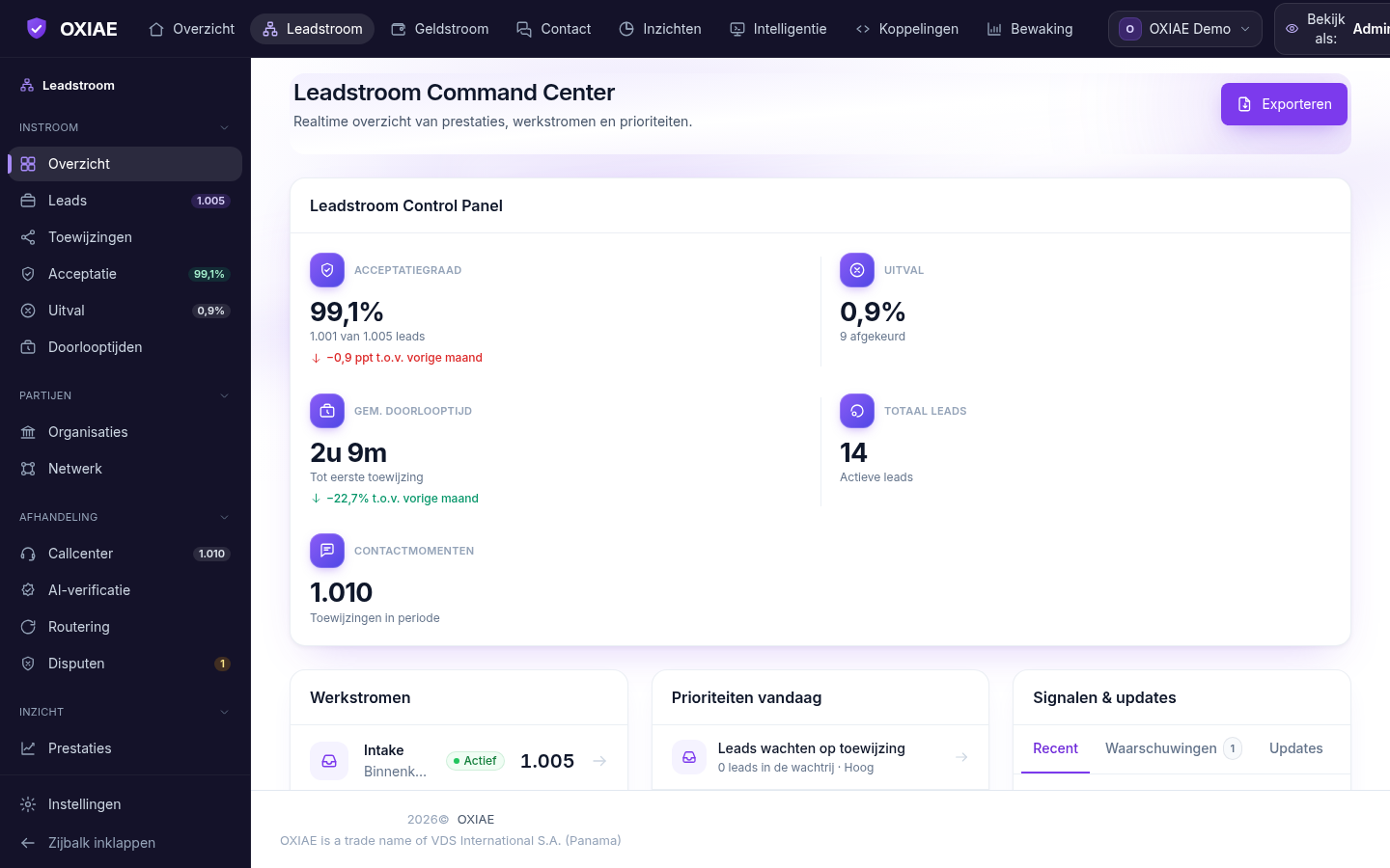 OXIAE leadplatform-cockpit — Leadstroom
